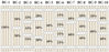 Board-n-Batten Configurations