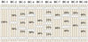 Board-n-Batten Configurations